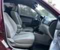 Красный Киа Черато, объемом двигателя 1.98 л и пробегом 233 тыс. км за 4450 $, фото 22 на Automoto.ua