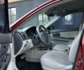 Красный Киа Черато, объемом двигателя 1.98 л и пробегом 233 тыс. км за 4450 $, фото 25 на Automoto.ua