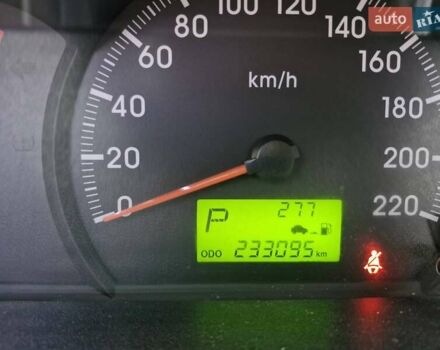 Красный Киа Черато, объемом двигателя 2 л и пробегом 233 тыс. км за 4700 $, фото 18 на Automoto.ua