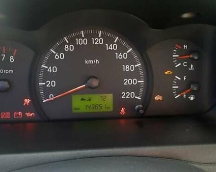 Красный Киа Черато, объемом двигателя 2 л и пробегом 144 тыс. км за 5400 $, фото 6 на Automoto.ua