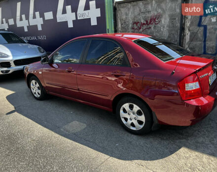 Красный Киа Черато, объемом двигателя 1.6 л и пробегом 175 тыс. км за 3950 $, фото 5 на Automoto.ua