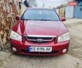Красный Киа Черато, объемом двигателя 2 л и пробегом 233 тыс. км за 4700 $, фото 1 на Automoto.ua