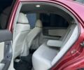Красный Киа Черато, объемом двигателя 1.98 л и пробегом 233 тыс. км за 4450 $, фото 23 на Automoto.ua