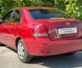 Червоний Кіа Черато, об'ємом двигуна 1.6 л та пробігом 302 тис. км за 3690 $, фото 6 на Automoto.ua