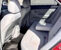 Красный Киа Черато, объемом двигателя 1.6 л и пробегом 0 тыс. км за 3700 $, фото 7 на Automoto.ua