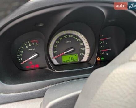 Красный Киа Черато, объемом двигателя 1.59 л и пробегом 240 тыс. км за 3750 $, фото 13 на Automoto.ua