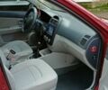 Червоний Кіа Черато, об'ємом двигуна 1.6 л та пробігом 118 тис. км за 5599 $, фото 12 на Automoto.ua