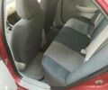 Красный Киа Черато, объемом двигателя 1.59 л и пробегом 223 тыс. км за 4650 $, фото 18 на Automoto.ua