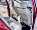 Красный Киа Черато, объемом двигателя 1.6 л и пробегом 0 тыс. км за 3700 $, фото 9 на Automoto.ua