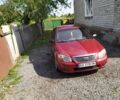 Красный Киа Черато, объемом двигателя 1.59 л и пробегом 223 тыс. км за 4650 $, фото 8 на Automoto.ua