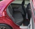 Красный Киа Черато, объемом двигателя 1.59 л и пробегом 203 тыс. км за 5800 $, фото 10 на Automoto.ua