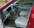 Червоний Кіа Черато, об'ємом двигуна 1.6 л та пробігом 118 тис. км за 5599 $, фото 10 на Automoto.ua