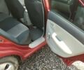 Красный Киа Черато, объемом двигателя 1.59 л и пробегом 223 тыс. км за 4650 $, фото 20 на Automoto.ua