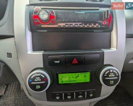 Красный Киа Черато, объемом двигателя 1.59 л и пробегом 240 тыс. км за 3750 $, фото 12 на Automoto.ua