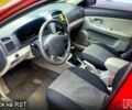 Красный Киа Черато, объемом двигателя 2 л и пробегом 254 тыс. км за 5300 $, фото 3 на Automoto.ua