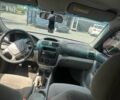 Червоний Кіа Черато, об'ємом двигуна 0 л та пробігом 258 тис. км за 1500 $, фото 5 на Automoto.ua