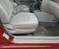 Красный Киа Черато, объемом двигателя 1.98 л и пробегом 120 тыс. км за 5650 $, фото 7 на Automoto.ua