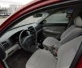 Кіа Черато 2008 у Коростене на Automoto.ua Червоний Кіа Черато, об'ємом двигуна 1.6 л та пробігом 126 тис. км за 5599 $, фото 27 на Automoto.ua