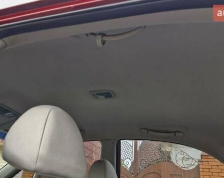 Красный Киа Черато, объемом двигателя 1.98 л и пробегом 120 тыс. км за 5650 $, фото 3 на Automoto.ua