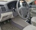 Красный Киа Черато, объемом двигателя 1.98 л и пробегом 120 тыс. км за 5650 $, фото 31 на Automoto.ua