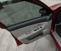 Кіа Черато 2008 у Коростене на Automoto.ua Червоний Кіа Черато, об'ємом двигуна 1.6 л та пробігом 126 тис. км за 5599 $, фото 7 на Automoto.ua