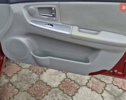 Красный Киа Черато, объемом двигателя 1.98 л и пробегом 120 тыс. км за 5650 $, фото 5 на Automoto.ua