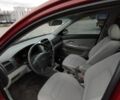 Киа Черато 2008 в Коростене на Automoto.ua Красный Киа Черато, объемом двигателя 1.6 л и пробегом 126 тыс. км за 5599 $, фото 5 на Automoto.ua