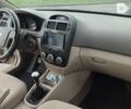 Киа Черато 2007 в Днепре (Днепропетровске) на Automoto.ua Киа Черато, объемом двигателя 1.6 л и пробегом 258 тыс. км за 4999 $, фото 5 на Automoto.ua