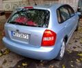 Кіа Черато, об'ємом двигуна 20 л та пробігом 350 тис. км за 2050 $, фото 1 на Automoto.ua