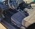 Киа Черато, объемом двигателя 0 л и пробегом 232 тыс. км за 6200 $, фото 6 на Automoto.ua