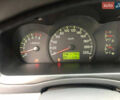 Киа Черато, объемом двигателя 1.6 л и пробегом 360 тыс. км за 5500 $, фото 10 на Automoto.ua
