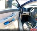 Киа Черато, объемом двигателя 15 л и пробегом 0 тыс. км за 5800 $, фото 2 на Automoto.ua