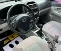 Кіа Черато, об'ємом двигуна 0 л та пробігом 190 тис. км за 4600 $, фото 8 на Automoto.ua
