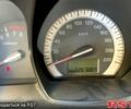 Кіа Черато, об'ємом двигуна 1.6 л та пробігом 220 тис. км за 2850 $, фото 5 на Automoto.ua