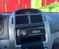 Киа Черато, объемом двигателя 2 л и пробегом 110 тыс. км за 5990 $, фото 20 на Automoto.ua