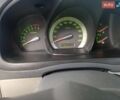 Киа Черато, объемом двигателя 1.59 л и пробегом 209 тыс. км за 3700 $, фото 1 на Automoto.ua