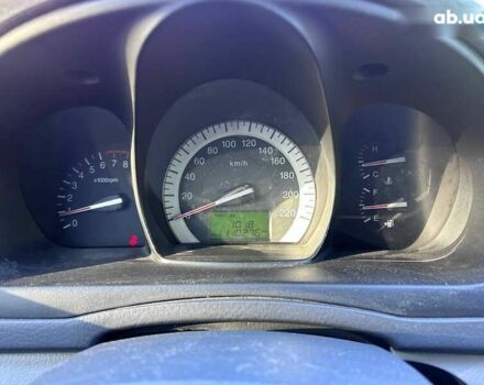 Киа Черато, объемом двигателя 2 л и пробегом 110 тыс. км за 5990 $, фото 19 на Automoto.ua