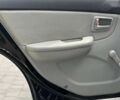Кіа Черато, об'ємом двигуна 0 л та пробігом 190 тис. км за 4600 $, фото 17 на Automoto.ua