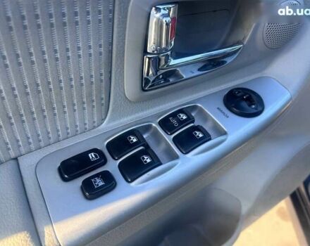 Киа Черато, объемом двигателя 2 л и пробегом 110 тыс. км за 5990 $, фото 14 на Automoto.ua