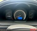 Кіа Черато, об'ємом двигуна 2 л та пробігом 271 тис. км за 3700 $, фото 7 на Automoto.ua