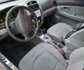 Кіа Черато 2008 у Києві на Automoto.ua Кіа Черато, об'ємом двигуна 2 л та пробігом 234 тис. км за 3500 $, фото 2 на Automoto.ua