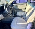 Киа Черато, объемом двигателя 1.6 л и пробегом 149 тыс. км за 4790 $, фото 1 на Automoto.ua