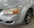 Киа Черато, объемом двигателя 1.6 л и пробегом 242 тыс. км за 3490 $, фото 6 на Automoto.ua