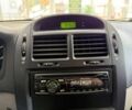 Киа Черато, объемом двигателя 1.6 л и пробегом 242 тыс. км за 3490 $, фото 19 на Automoto.ua