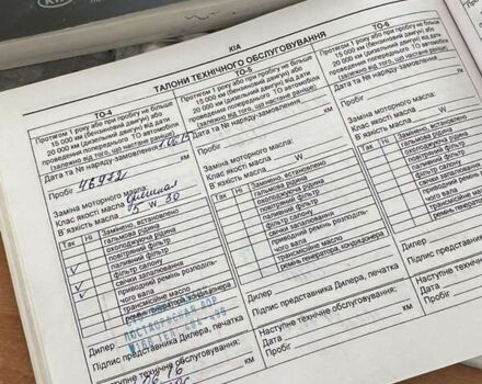 Киа Черато, объемом двигателя 1.6 л и пробегом 117 тыс. км за 7777 $, фото 23 на Automoto.ua