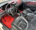 Киа Черато, объемом двигателя 0 л и пробегом 155 тыс. км за 7990 $, фото 15 на Automoto.ua