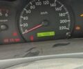 Серый Киа Черато, объемом двигателя 2 л и пробегом 400 тыс. км за 2600 $, фото 2 на Automoto.ua