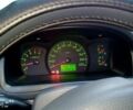 Серый Киа Черато, объемом двигателя 2 л и пробегом 340 тыс. км за 5300 $, фото 6 на Automoto.ua