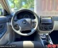 Сірий Кіа Черато, об'ємом двигуна 2 л та пробігом 295 тис. км за 3500 $, фото 6 на Automoto.ua