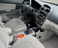 Серый Киа Черато, объемом двигателя 2 л и пробегом 3 тыс. км за 2700 $, фото 6 на Automoto.ua